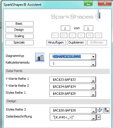 SparkShapes setzt Diagramme aus Formen ( Shapes) zusammen schnell gemacht, kleine Files, höchste Qualität Excelformeln übersetzen die Daten in die Eigenschaften der Shapes Form, Farbe, Größe,