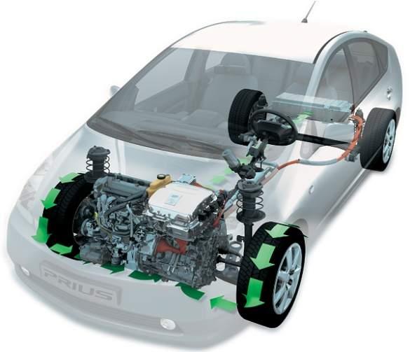 Automotive Produkt-Innovation : Hybrid-Motor Toyota fertigt den ersten Serien-PKW mit Hybridantrieb. Der Toyota Prius ist das weltweit erste Serienfahrzeug mit einem Benzin/Elektro-Hybridantrieb.