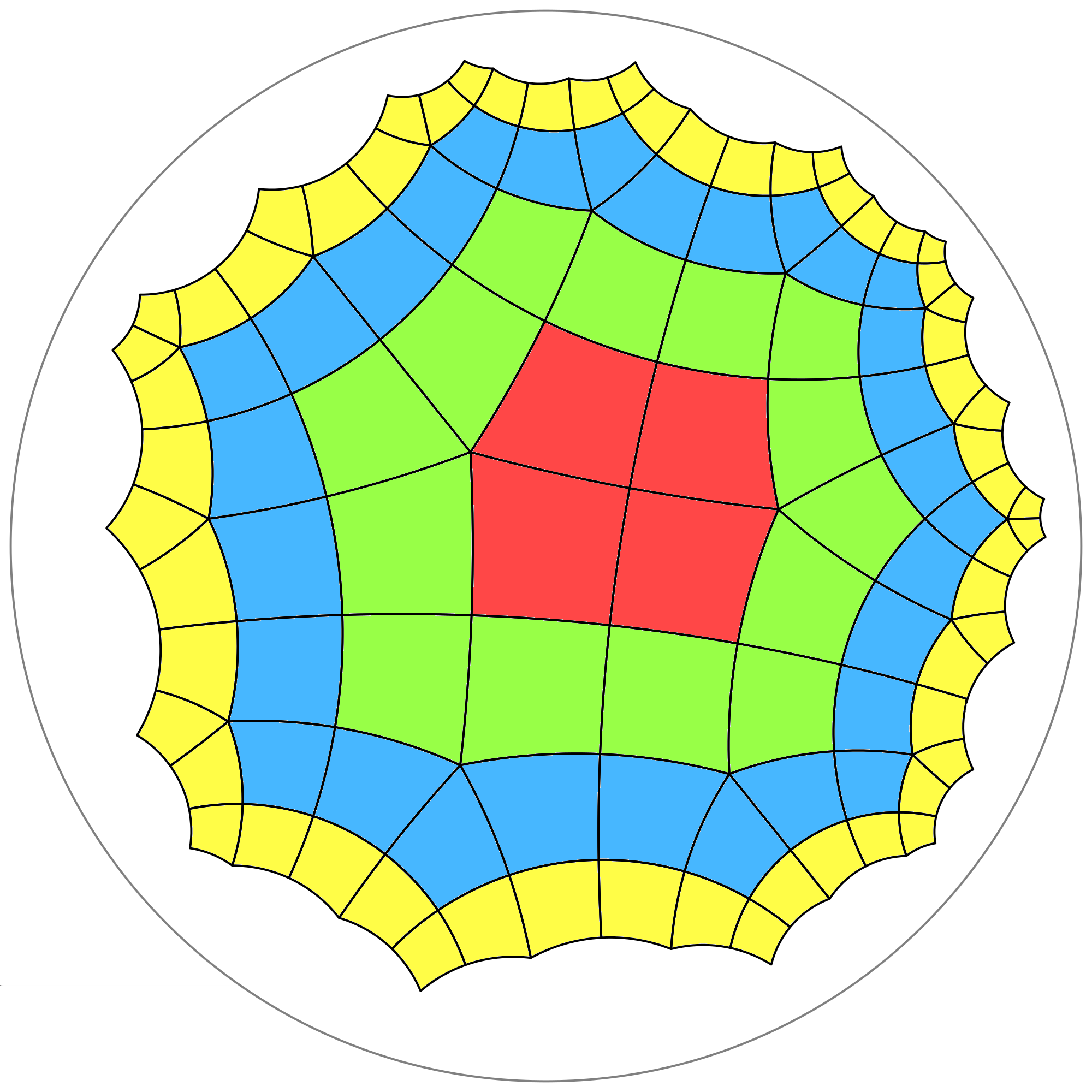 3. Algorithmen zur Visualisierung von Kachelungen Abbildung 14: Aufteilung einer Kachelung in Ebenen 1 (rot) bis 4 (gelb).