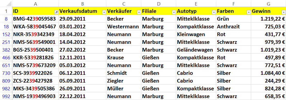 Datenbanken in Excel 2013 Seite 24 von 30 Der Umgang mit den Stellvertreterzeichen soll anhand eines konkreten Beispiels mit Hilfe des Auto- Filters gezeigt werden.