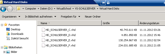 Ab nun hast Du im Explorer immer die Übersicht über den freien Speicherplatz auf Deinem Hyperv-1 Server Was tun im Ernstfall?