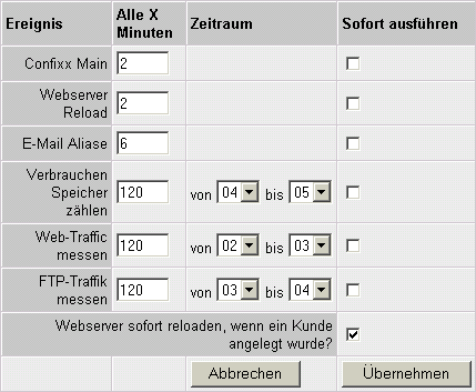 5.4 Update-Intervalle Hier legen Sie fest, wie oft die folgenden Programme aufgerufen werden sollen: Confixx Main: Gibt an, in welchen Abständen das Confixx Main- Script ausgeführt werden soll.