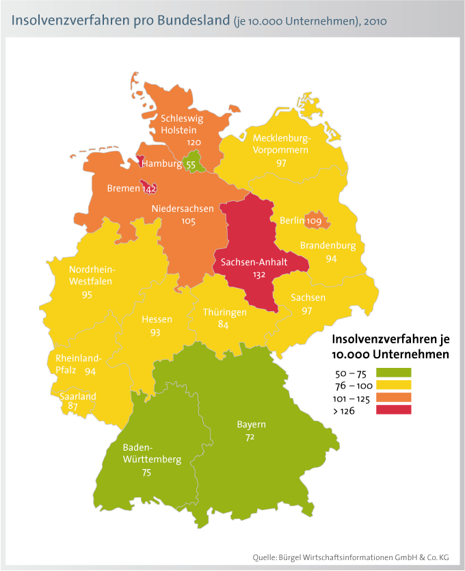 Grafik 5