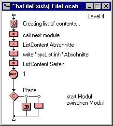 A.1 RSK-Programm-Code 109 640x480 Pixel enthält. Im fünften Icon wird die Datei syslist.mod ausgelesen.