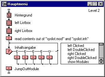 110 Kapitel A. Implementierung des RSK A.1.3 Hauptmenü Das Hauptmenü (Abschnitt 4.2.7) ist innerhalb des gleichnamigen Map-Icons am Framework-Icon Lesson (Bild A.1) implementiert. Bild A.
