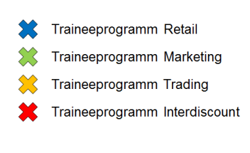 Coop Campus Traineeprogramme Für echte Perspektiven und eine Karriere im Handel. 12 bzw.