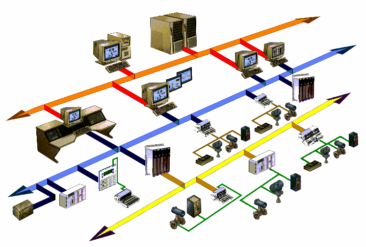 5 flexible Fertigungssysteme Netzwerktechnologie