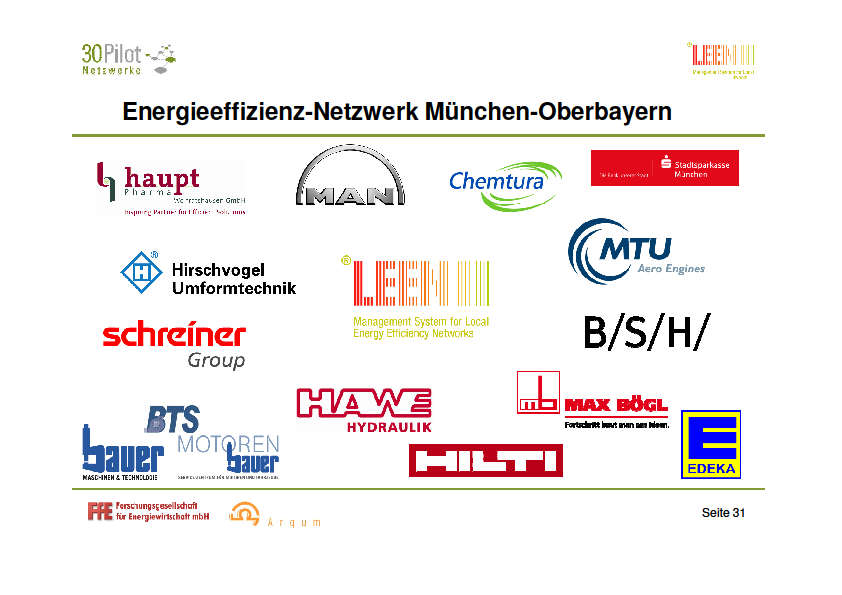 seit 2010 Teilnahme am Energie Effizienz Netzwerk München Oberbayern B O S C H U N D S