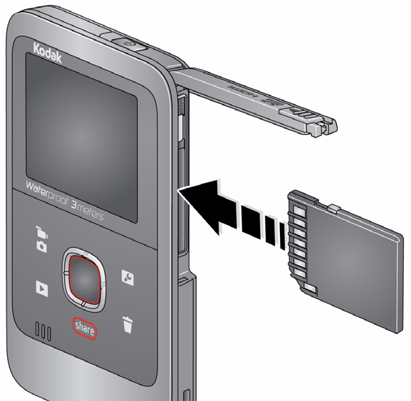 DEUTSCH Verwenden einer SD- oder SDHC-Speicherkarte (Zubehör) Die Kamera verfügt über einen internen Speicher.