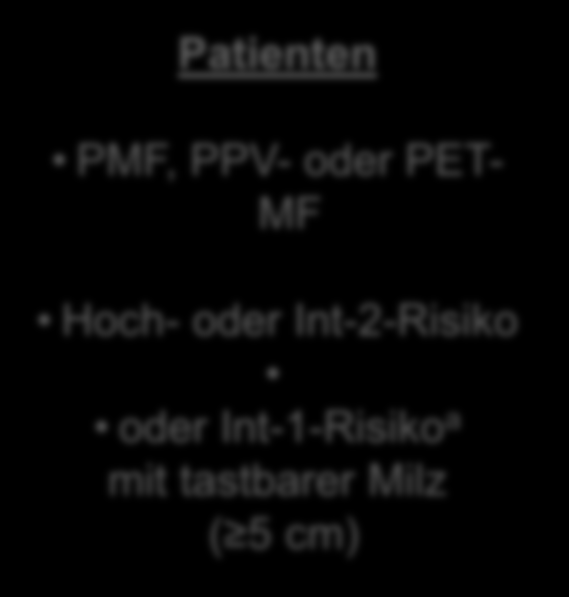 Studiendesign Einarmige, offene Expanded-Access-Studie Patienten PMF, PPV- oder PET- MF Hoch- oder Int-2-Risiko oder Int-1-Risiko a mit tastbarer Milz ( 5 cm) Therapie mit Ruxolitinib basierend auf