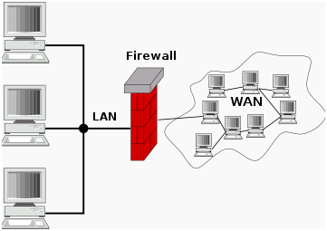 In den Betriebssystemen Windows Vista und Windows 7 ist bereits eine Firewall integriert. 5.2.