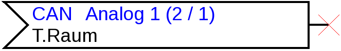 Funktionsdatenobjekte / UVR16x2 CAN-Eingänge Parametrierung nach Doppelklick. Im Register Regler werden die CAN-Netzwerkeinstellungen des Reglers festgelegt (Knotennummer, Busrate, Bezeichnung).
