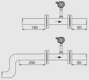 4.4.2 Anwendungsgebiet Wirbelzähler werden vorwiegend in der Industrie eingesetzt und eignen sich für die Messung von Gasen, Flüssigkeiten und Dampf.