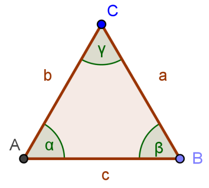 Merkblatt: Das Dreieck Definition und Begriffe Das Dreieck ist ein Vieleck. In der Ebene ist es die einfachste Figur, die von geraden Linien begrenzt wird.