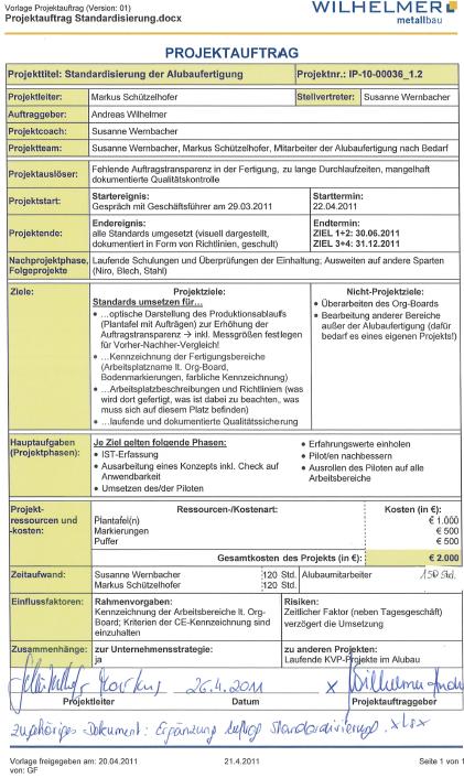 Projektauftrag Standardisierung der Alubaufertigung 1) Optische Darstellung des Produktionsablaufs 2) Kennzeichnen der