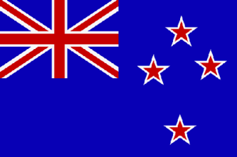 Neuseeland größter Konkurrent Neuseeland: Milchexporte (1.