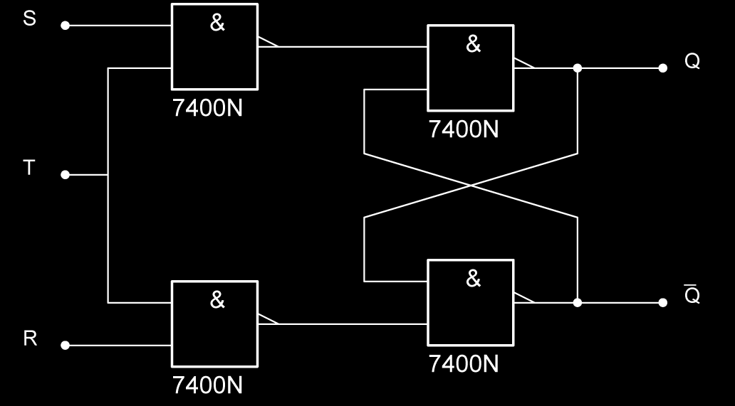 4 Speicherelemente 4.1 RS-Flip-Flop Ein RS-Flip-Flop besteht aus zwei NAND-Gattern, wobei die Ausgänge der Gatter jeweils an einem der Eingänge des anderen Gatters anliegen.
