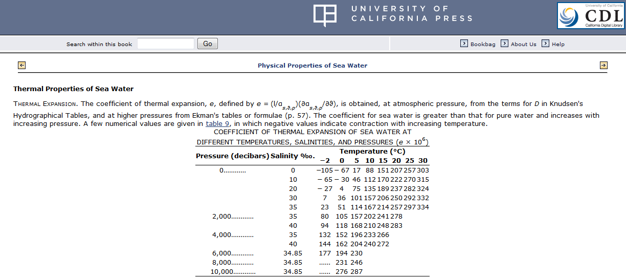 Thermal Properties of Sea Water Quelle: University of California Press, http://publishing.cdlib.org/ucpressebooks/view?docid=kt167nb66r&chunk.id=d3_4_ch03&toc.