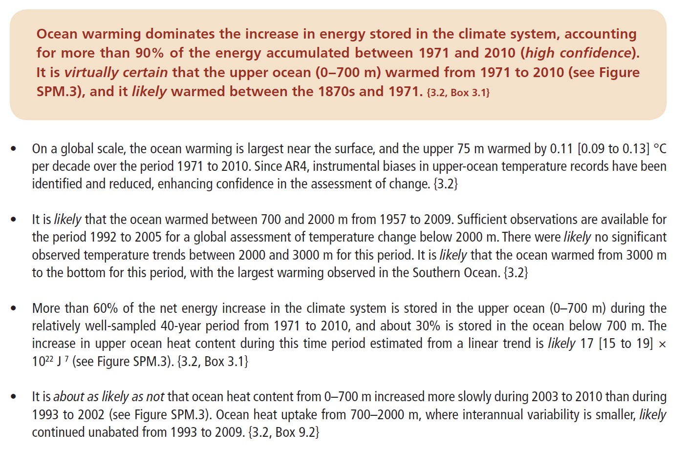 Zusammenfassung: Der IPCC geht davon aus, dass sich die oberen 75 m der Ozeane im Zeitraum zwischen 1971 und 2010 um durchschnittlich 0,11 C/Jahr erwärmt haben.