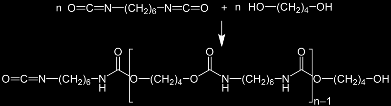 (Umlagerung eines H-Atoms) (Diisocyanant) (Diol) Aufschäumen (Kohlendioxid