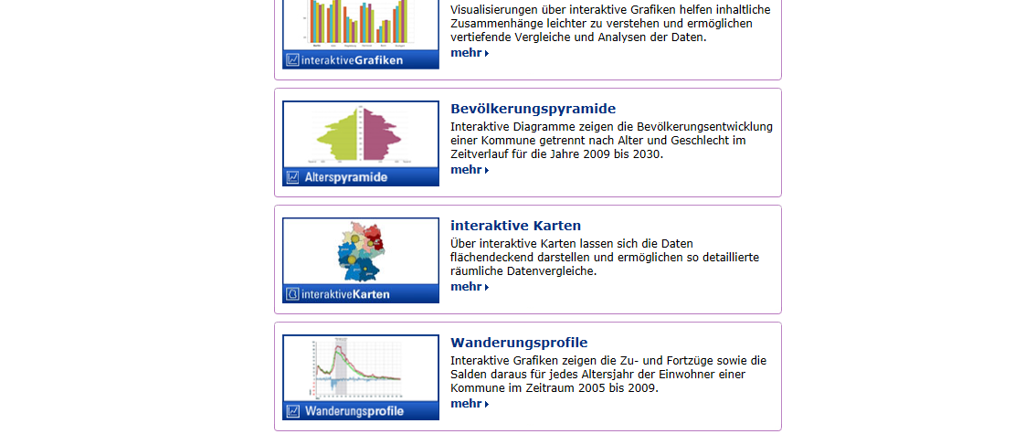 Weitere Quellen zur Bewertung ausgewählter Themen der Demographie im Internet Wegweiser-Kommune Für alle Kommunen Deutschlands mit mehr als 5.