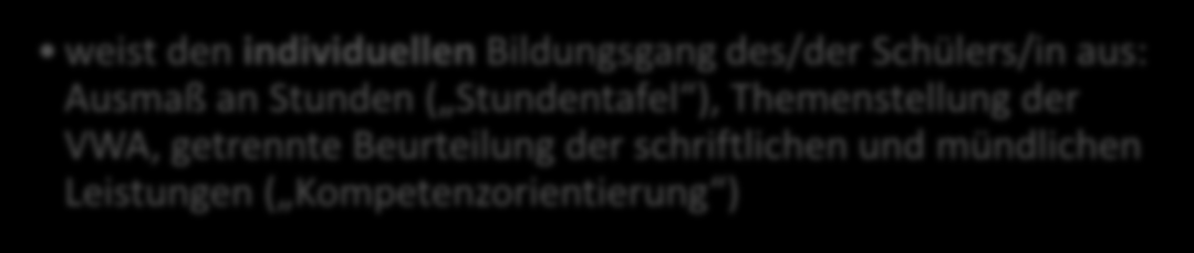 Drei-Säulen-Modell (2) 3 Termine Maturabilität mündl. Prüfung Kompensationsprüfung Sommer (9 bzw. 10 Wochen vor Ende des U-Jahres) Herbst (innerh.