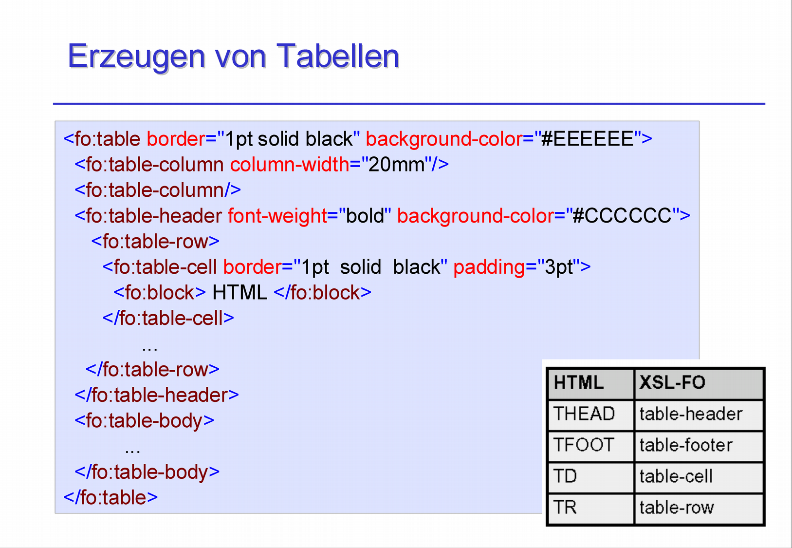 11.2.1 Erzeugen von Tabellen Zum Erzeugen von Tabellen gibt es die Elemente: fo:table, fo:table-body, fo:table-cell, fo:table-column, fo:table-footer, fo:table-header, fo:table-row fo:table enhält