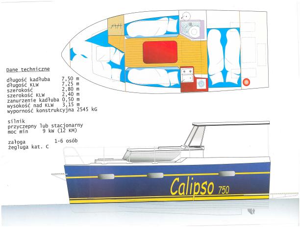 Polnische Charterboote 6 10 m Länge Tiefgang 0,35 0,50 4 feste Kojen Vorteil: