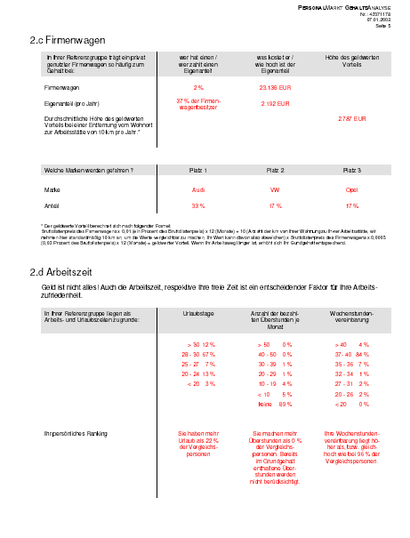 Modul 1: GehaltsAnalyse Januar 2012 Seite 10/13 Inhalt der GehaltsAnalyse Auszüge aus der GehaltsAnalyse: Die GehaltsAnalyse untersucht eingehend folgende Gesichtspunkte im Vergleich zu anderen