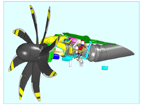 Triebwerk Gründe für Turboprop kleineres Flugzeug im Vergleich zum Turbofan-Antrieb - ca. 20% geringerer Kraftstoffverbrauch pro Mission - ca.