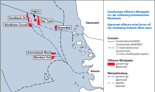 Ausgangsanalyse Energiekompetenz Wachstumsmarkt Offshore-Windkraft 7 genehmigte Offshore-Windparks mit 560 WKA ( = 2.