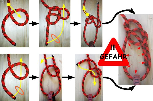 die zu befestigende Schlaufe, Öse oder Ring geführt und durch die parallele Rückführung des Seilendes durch den Knoten der doppelte Neunerknoten geknüpft.