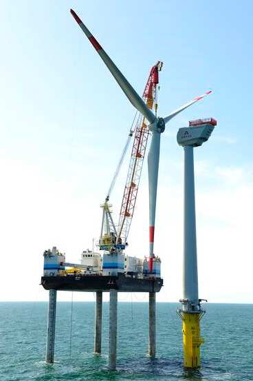 2) Windenergie - offshore Grundlagen