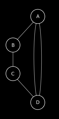 Graphen Einfache Graphen - bestehen aus Knoten und Kanten - einfache Korrelation zwischen Knoten mit