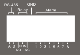 2-3 BSV 810 X - ANSCHLÜSSE DER RÜCKSEITE 1 3 4 5 6 7 8 2 11 10 9 12 1. MAIN monitor BNC Anschluss für den Hauptmonitor. 2. SPOT monitor BNC Anschluss für den Spotmonitor, die Kanäle werden der Reihe nach im Vollbild angezeigt.