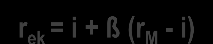 Ableitung der Eigenkapitalkosten mit Hilfe des CAPM Eigenkapitalkosten = risikoloser Zinssatz + unternehmensindividuelle Risikoprämie r ek = i + ß (r M - i)