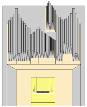 Den Grundstock des Instrumentes bildet die alte Orgel aus Hannover-Mitte. So wird das komplette Pfeifenwerk und die aufgearbeitete Windlade des Pedals in die neue Orgel integriert.