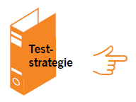 Tipp #2: Testen braucht eine Strategie «Die Praxis soll das Ergebnis des