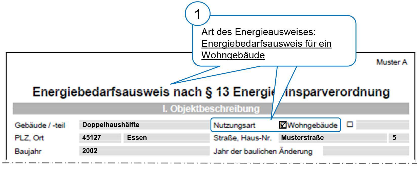 Die folgenden Erläuterungen beziehen sich auf: Energiebedarfsausweise für Wohngebäude nach der EnEV 2002 1 Art des Energieausweises Um welche Art des Energieausweises es sich handelt, steht auf dem