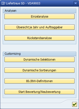 Analyse: