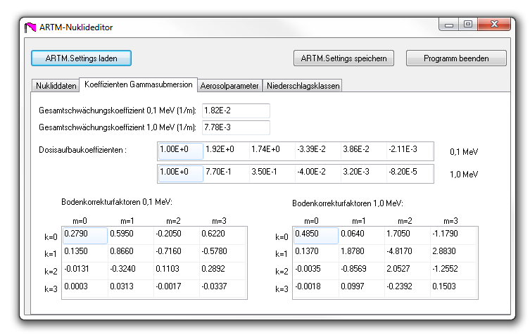 ARTM 2.8.0 Programmbeschreibung 101 Fr 0.2 ist der Anteil der Gammastrahlung, die eine Energie von über 0.2 MeV haben.