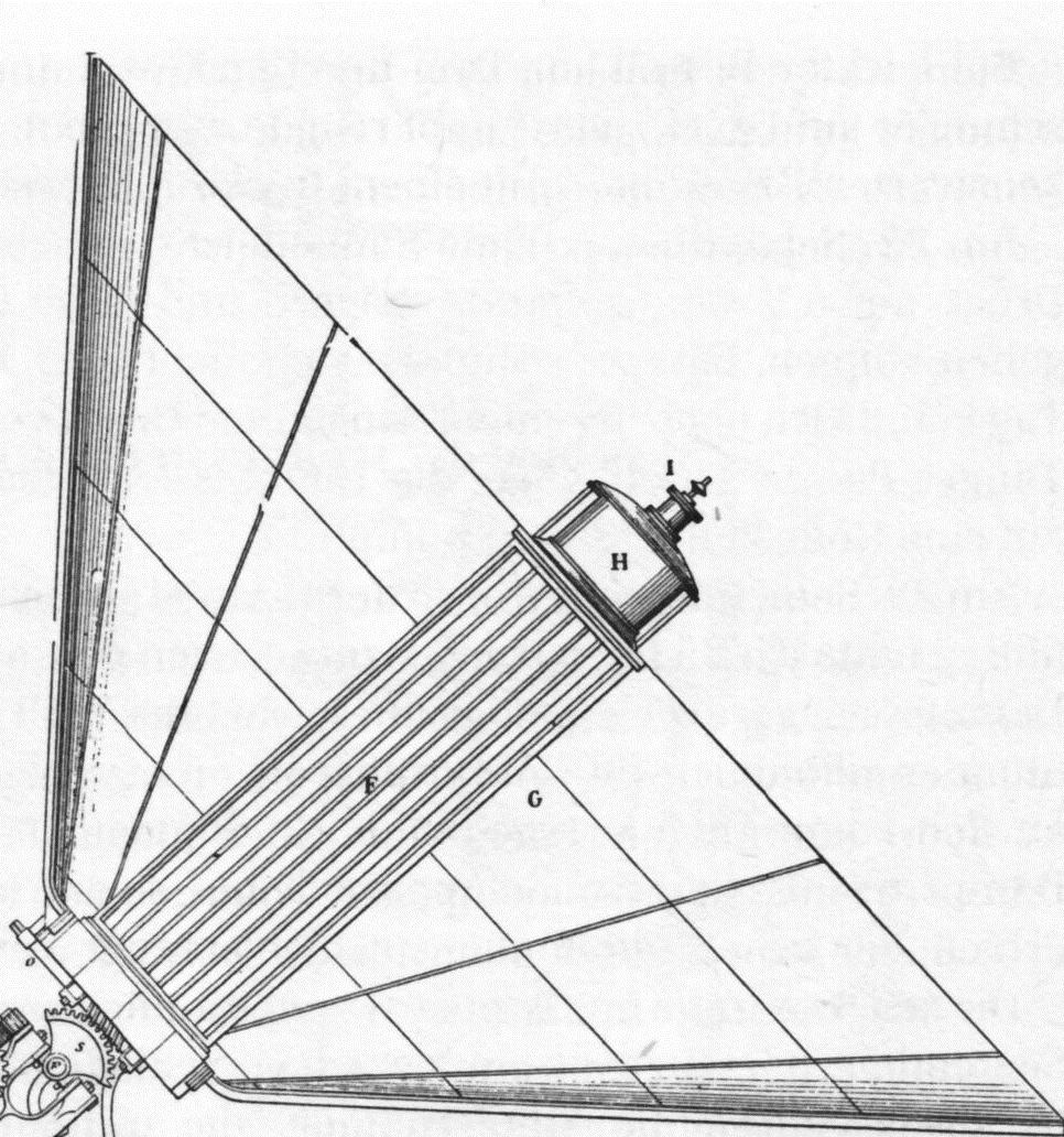 Konzentration der Sonnenstrahlen Pariser Weltaustellung 1878 Quelle: Mouchot, Augustin: Die