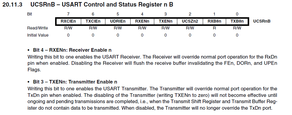 USART des ATmega328 (Arduino UNO ) /* UCSR0B USART Control and Status Register 0 B - TXEN0 (TX enable) und RXEN0 (RX enable) auf 1 gesetzt, schaltet den Empfänger und Sender ein */ UCSR0B = 1 <<