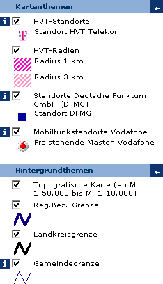 Scherstetten: Breitbandinfrastruktur Geodaten: Bayer.