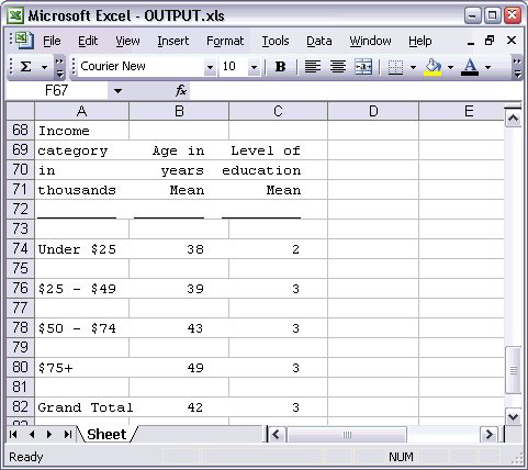 Jede Zeile in der Textausgabe entspricht einer Zeile in der Excel-Datei, wobei der gesamte Inhalt der Zeile in einer einzelnen Zelle enthalten ist. Abbildung 62.