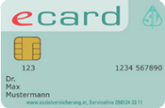 Smartcards vs. Handy-Signatur Handy-Sig.