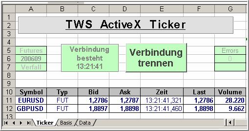 Gebrauchsanleitung für Excel-TWSv1,3.xls 25.08.2006 - Martin (feb2006) Aufbau einer ActiveX-Realtime Verbindung zwischen Excel und der TradersWorkStation von Interactive Brokers. Inhalt 1.