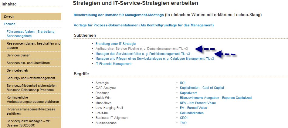 Schritt 1 Sammeln der Kontext-Informationen für die Erarbeitung einer Service-Strategie 1.