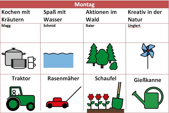 Jeden Tag gibt s neue Infos zu den Naturtagen Weitere detaillierte Berichte erscheinen in den nächsten Tagen in unserem Magazin Naturtage in der KiTa Hand in Hand.