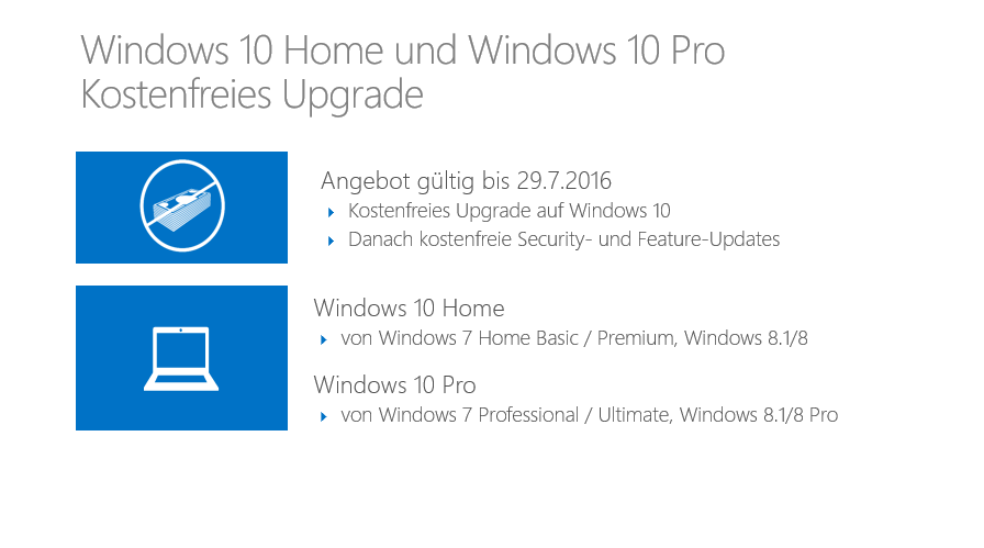Viele Kunden werden Windows 10 Home bzw. Windows 10 Pro über das kostenfreie Upgrade-angebot erhalten. Dieses Angebot gilt für bestehende und neu erworbene Geräte mit Windows 7 SP1 oder Windows 8 bzw.